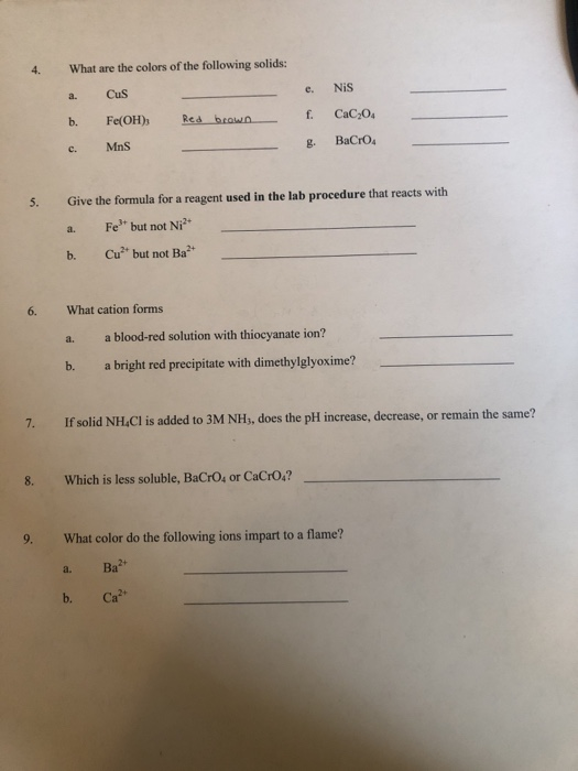 Solved CATION ANALYSIS PRE-LABORATORY QUESTIONS Name Date | Chegg.com