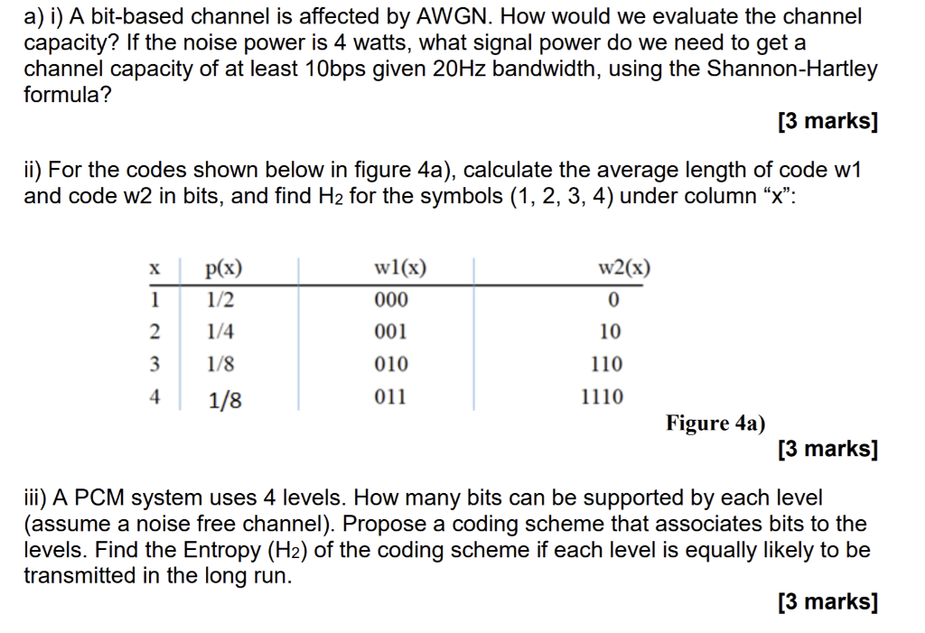 Solved a) i) A bit-based channel is affected by AWGN. How | Chegg.com
