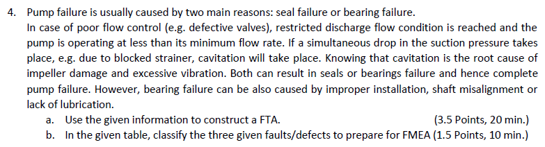 Solved 4. Pump failure is usually caused by two main | Chegg.com