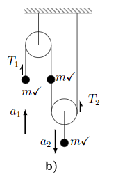 Solved As Fig b) shows a mechanical system consists of three | Chegg.com