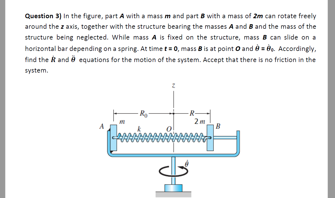 Solved Question 3) In The Figure, Part A With A Mass M And | Chegg.com