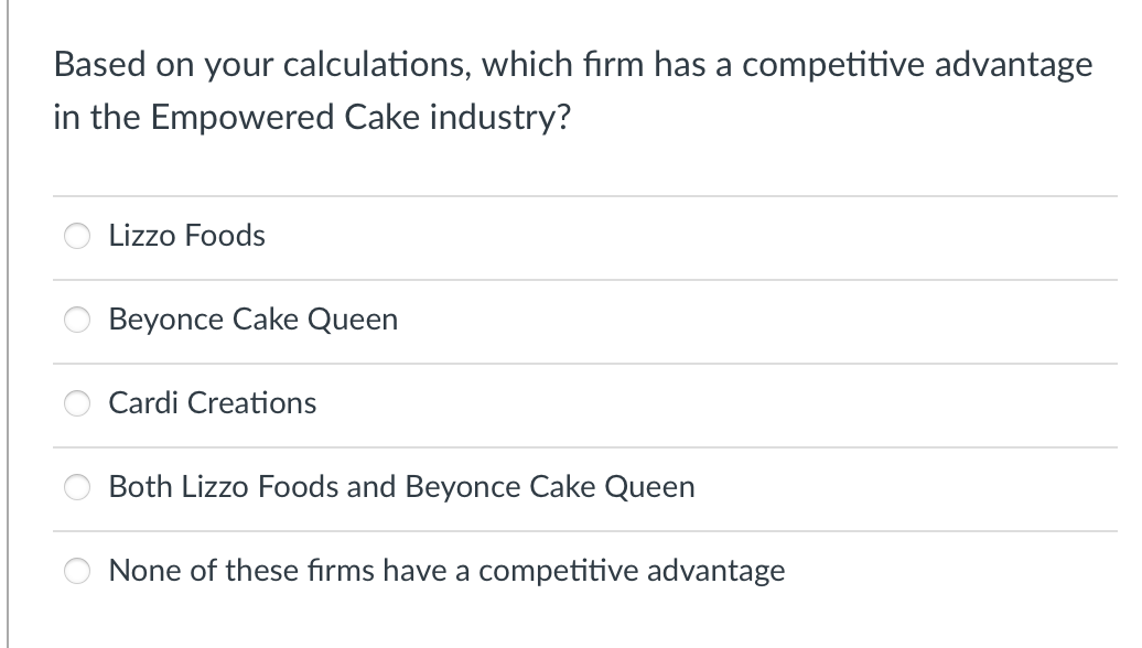 Pie Baking DIY Kit Estes Park Pie Shop92% love this shop92% of customers  love this!The Customer Love Score represents the percentage of customers  that