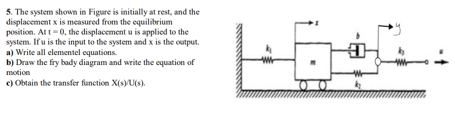 Solved The system shown in Figure is initially at rest, and | Chegg.com