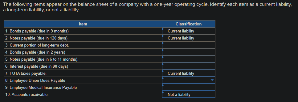 Solved The following items appear on the balance sheet of a | Chegg.com