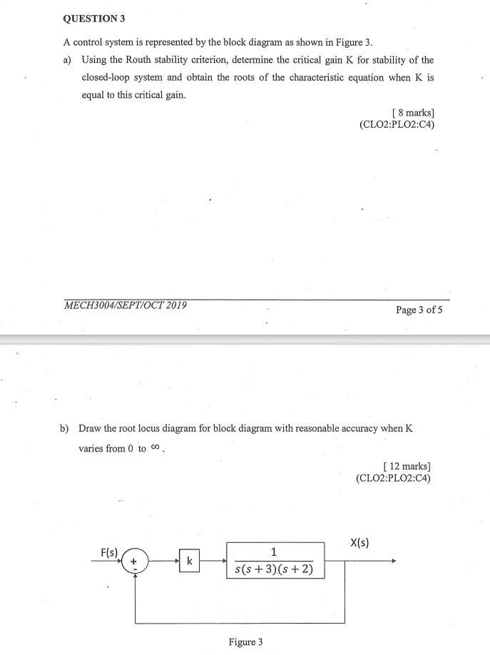 Solved QUESTION 3 A Control System Is Represented By The | Chegg.com