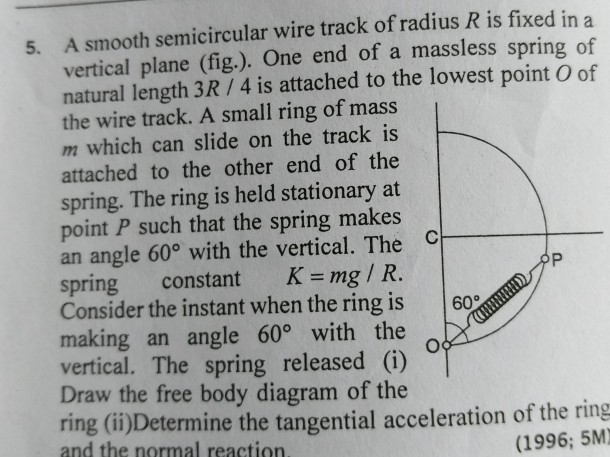 Solved A smooth semicircular wire track of radius R is fixed | Chegg.com