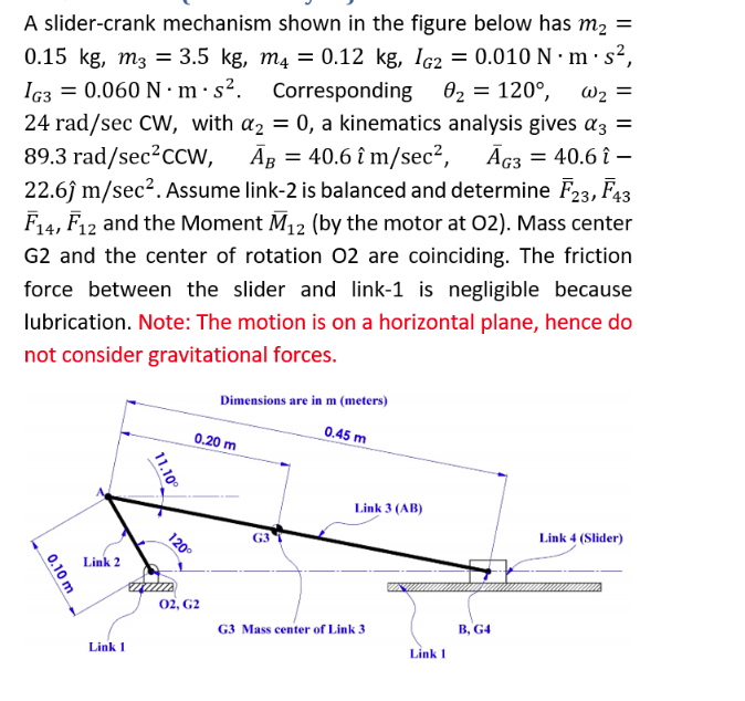 Solved = = = A slider-crank mechanism shown in the figure | Chegg.com