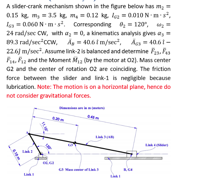 Solved = = = A Slider-crank Mechanism Shown In The Figure | Chegg.com