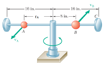 Solved A 1-lb Ball A And A 2-lb Ball B Are Mounted On A | Chegg.com