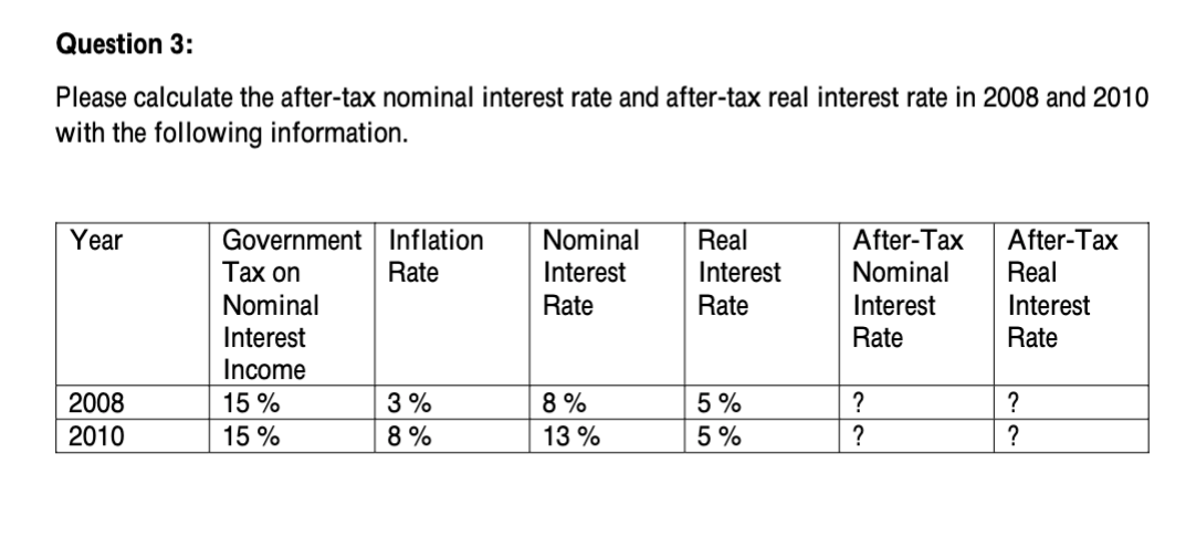 Solved Please Calculate The After Tax Nominal Interest Rate 5568