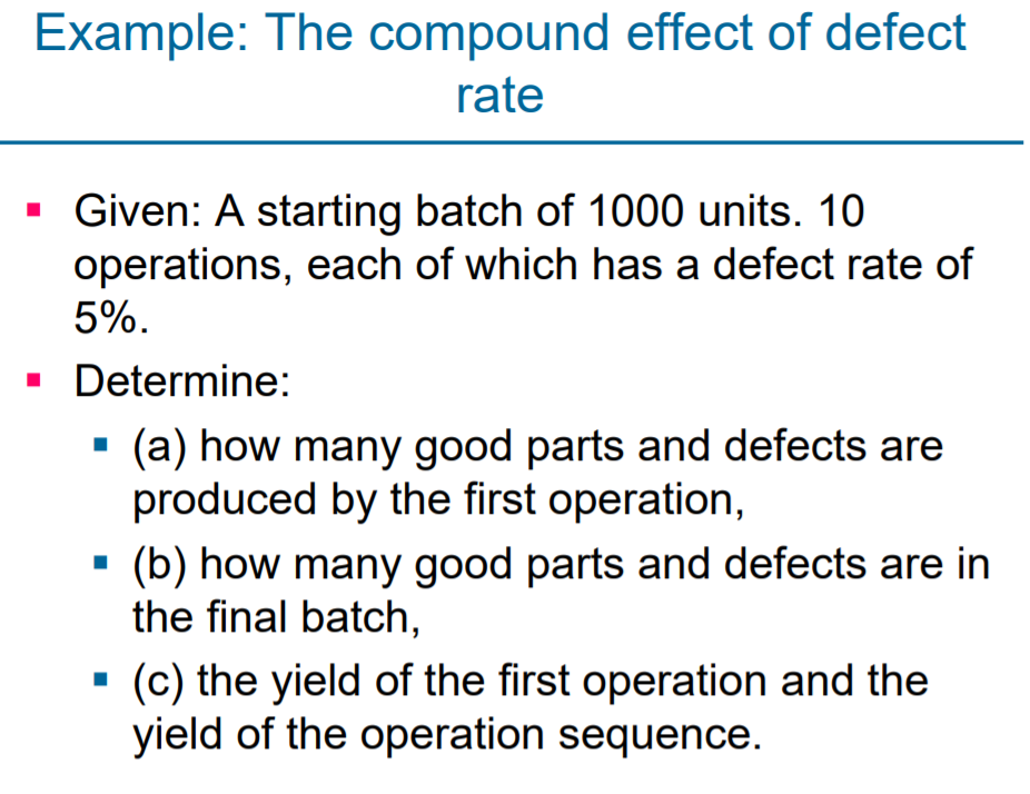 Solved Example: The compound effect of defect rate • Given