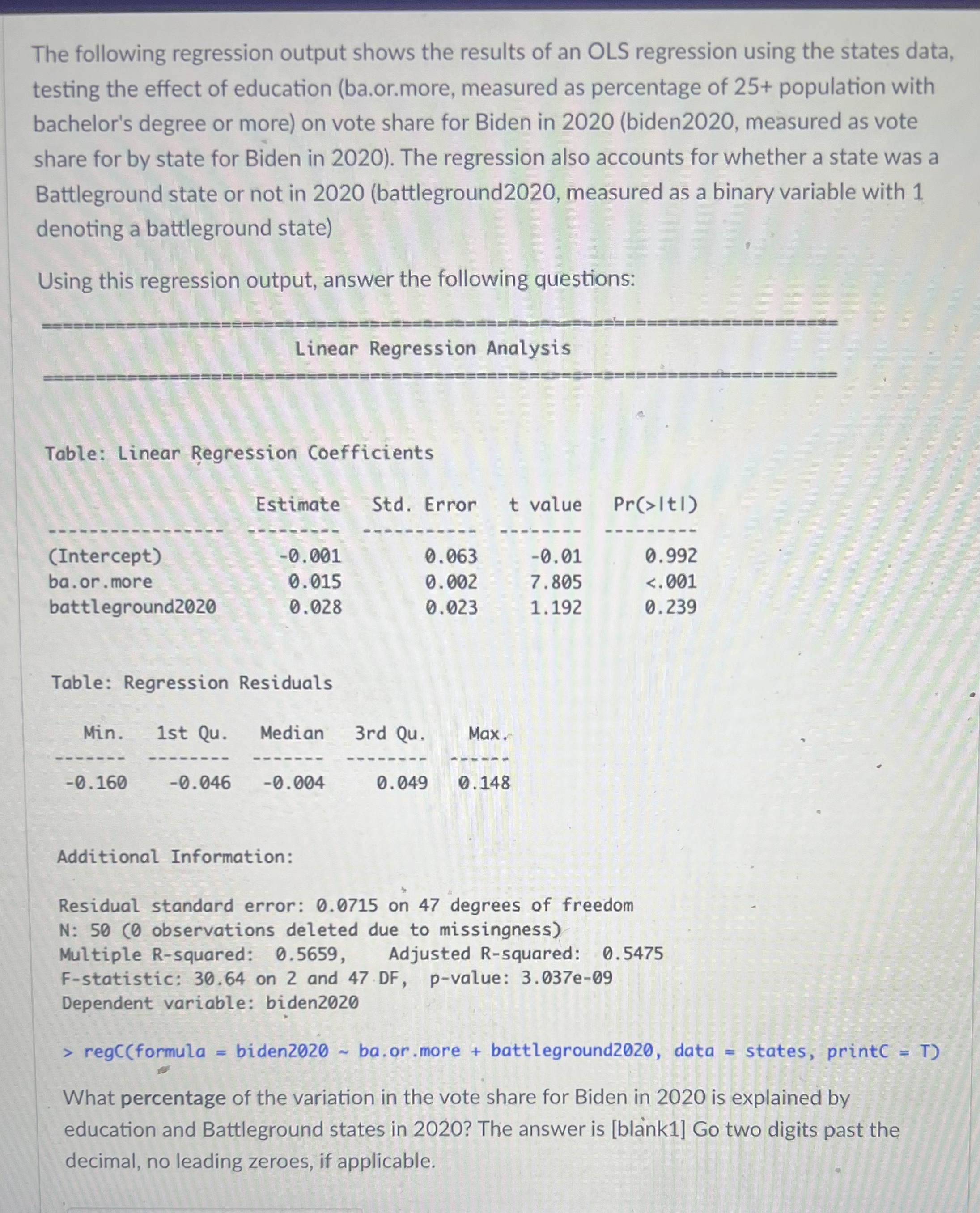 Solved The following regression output shows the results of | Chegg.com