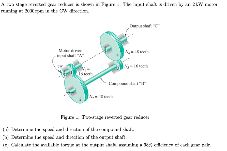 Solved A two stage reverted gear reducer is shown in Figure