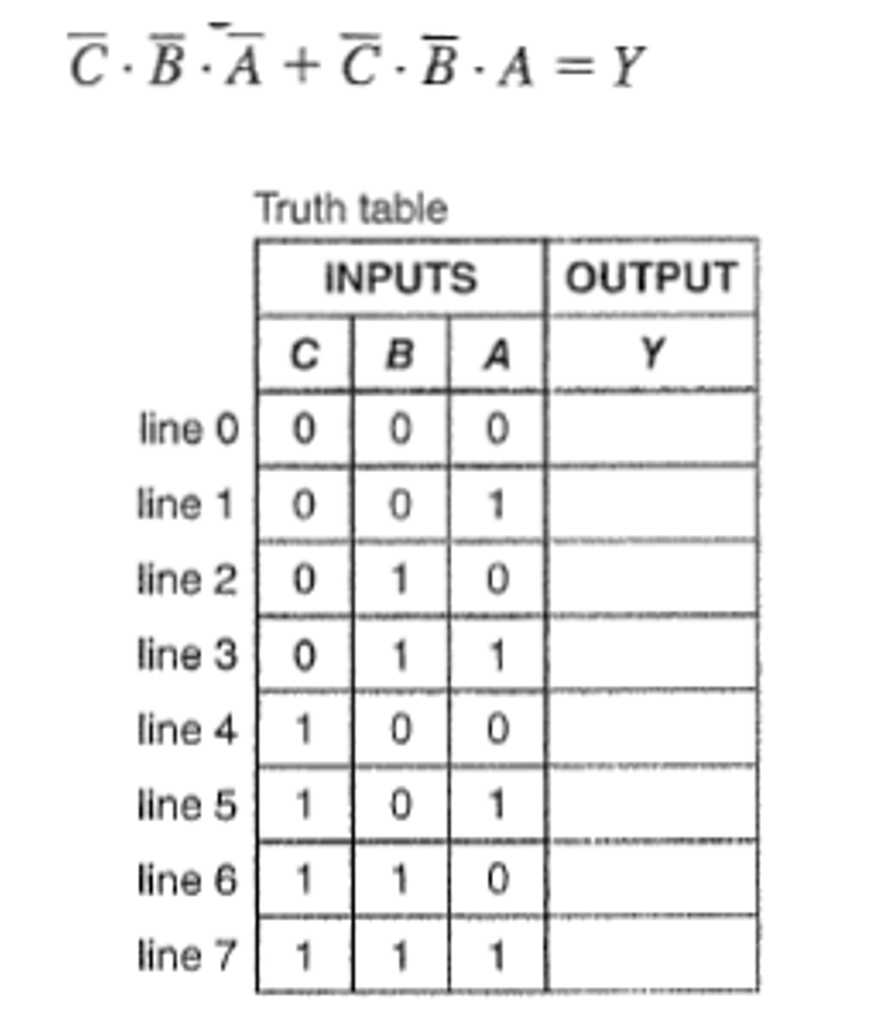 Solved The following Boolean expression produces a truth | Chegg.com