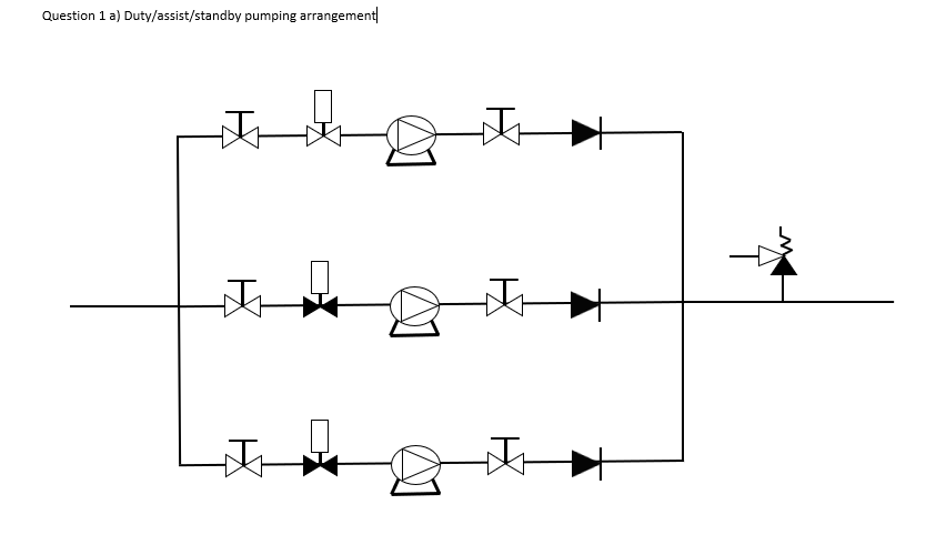 Solved A) Mark Up The Duty Assist Standby Pumping 