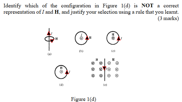 Solved Identify which of the configuration in Figure 1(d) is | Chegg.com
