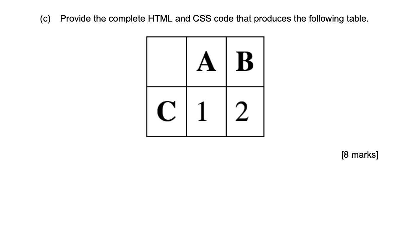 Solved (c) Provide the complete HTML and CSS code that | Chegg.com