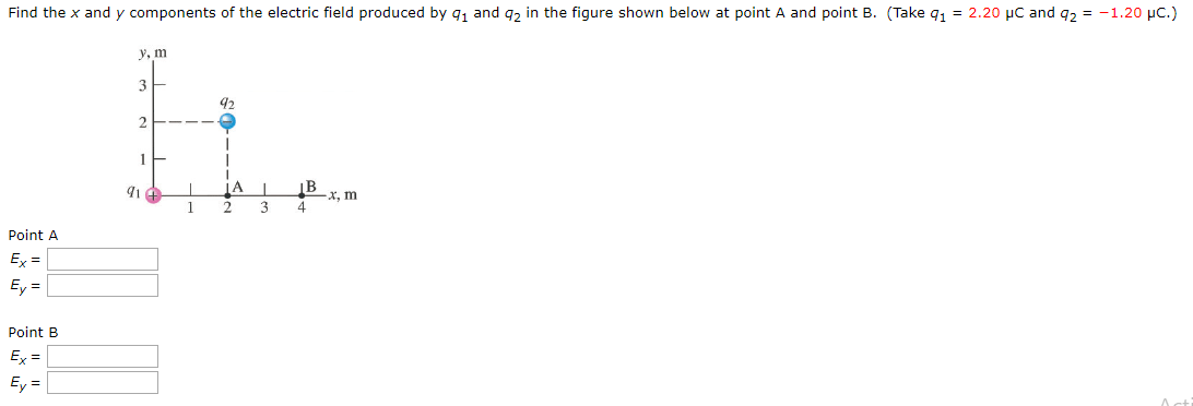 Solved Find the x and y components of the electric field | Chegg.com