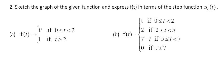 Solved 2. Sketch the graph of the given function and express | Chegg.com