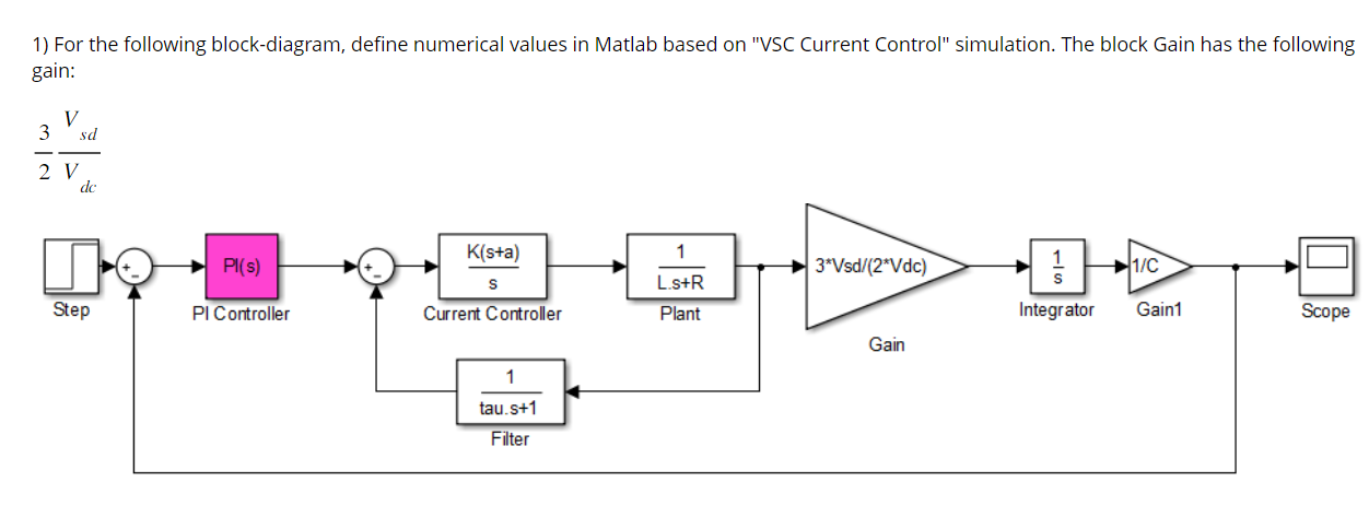 Solved 1) For the following block-diagram, define numerical | Chegg.com