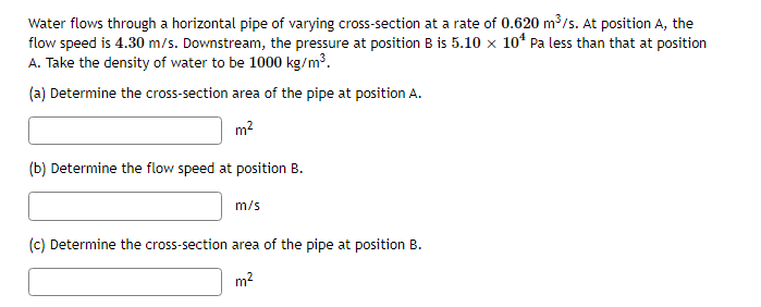 Solved Water flows through a horizontal pipe of varying | Chegg.com