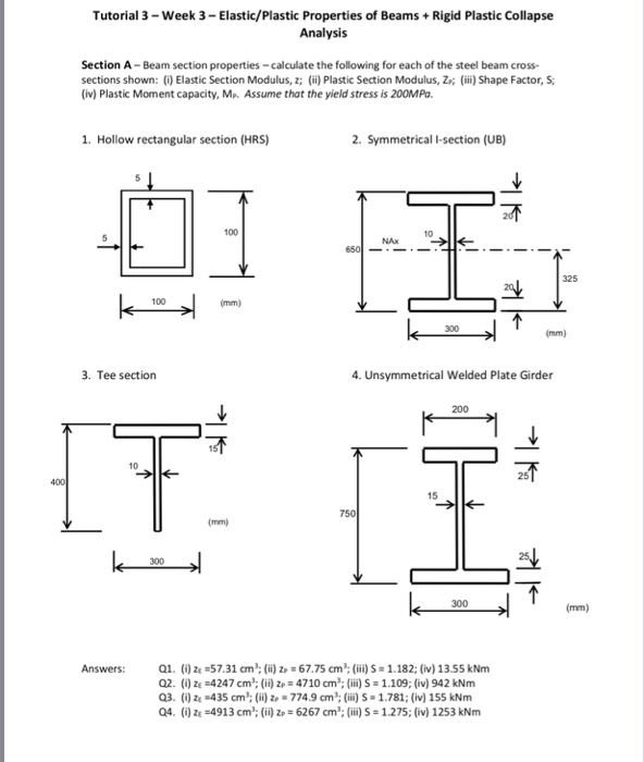 Plastic Section Modulus Of I Beam Formula - Home Interior Design