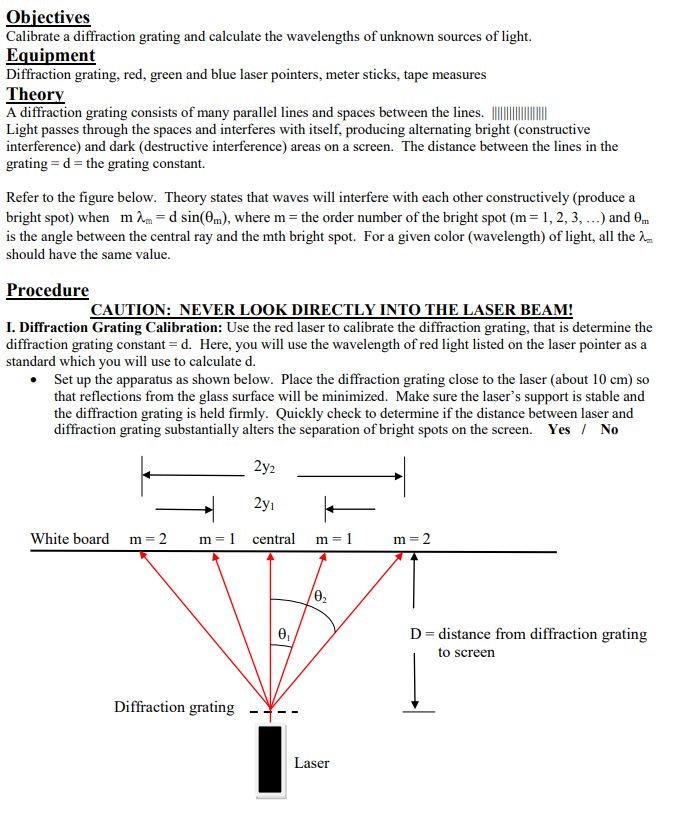 Solved Objectives Calibrate a diffraction grating and | Chegg.com