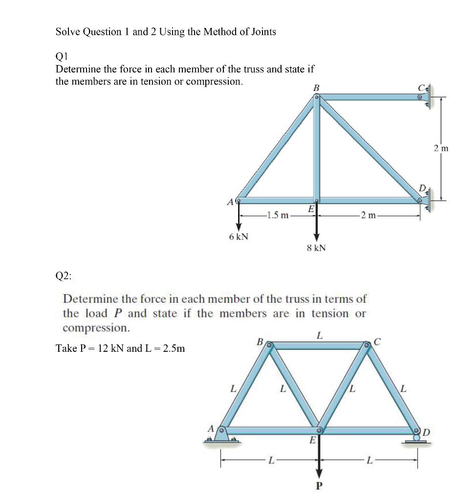 Solved Solve Question 1 and 2 Using the Method of Joints Q1 | Chegg.com
