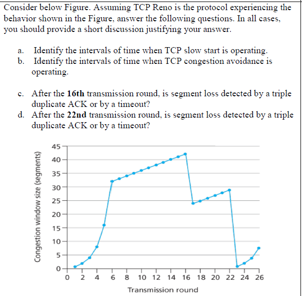 Consider below Figure. Assuming TCP Reno is the protocol experiencing the behavior shown in the Figure, answer the following 