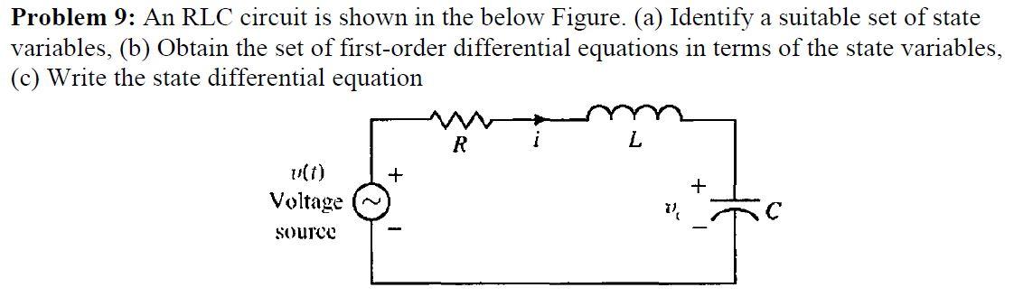 Solved Problem 9: An RLC circuit is shown in the below | Chegg.com