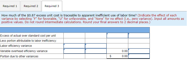 Solved How much of the $0.87 excess unit cost is traceable | Chegg.com