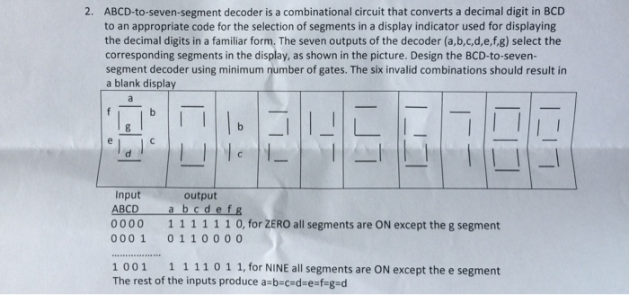 Solved 2. ABCD-to-seven-segment decoder is a combinational | Chegg.com