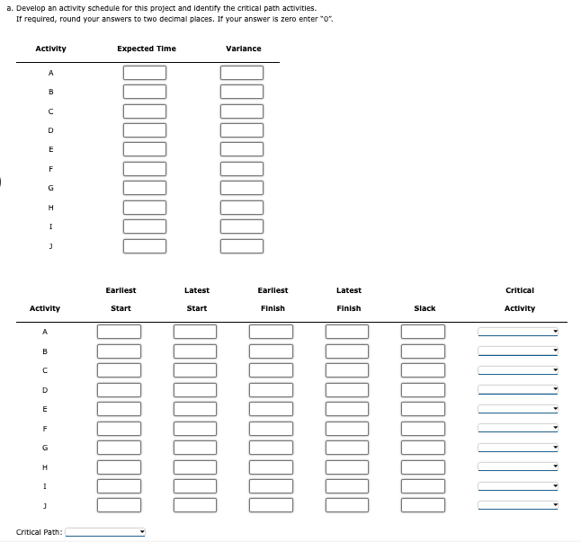 Solved to PERT/CPM as an aid to scheduling the activitles | Chegg.com