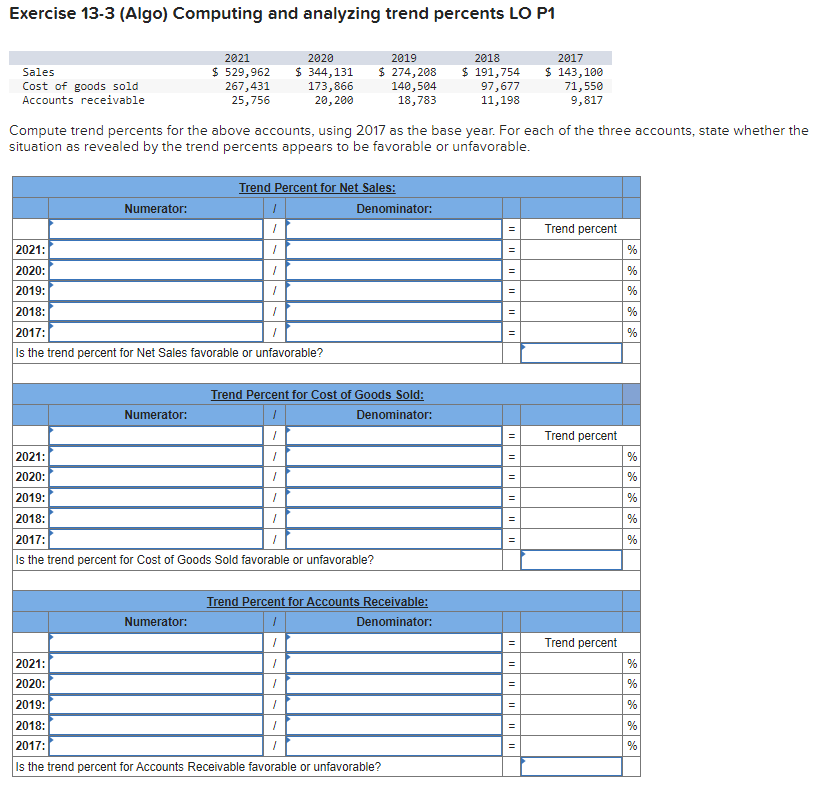 Solved Exercise 13-3 (Algo) Computing and analyzing trend | Chegg.com