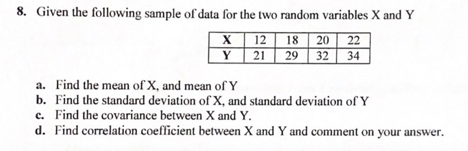 Solved Given the following sample of data for the two random | Chegg.com
