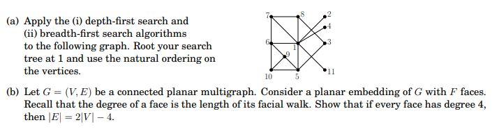 Solved (a) Apply the (i) depth-first search and (ii) | Chegg.com