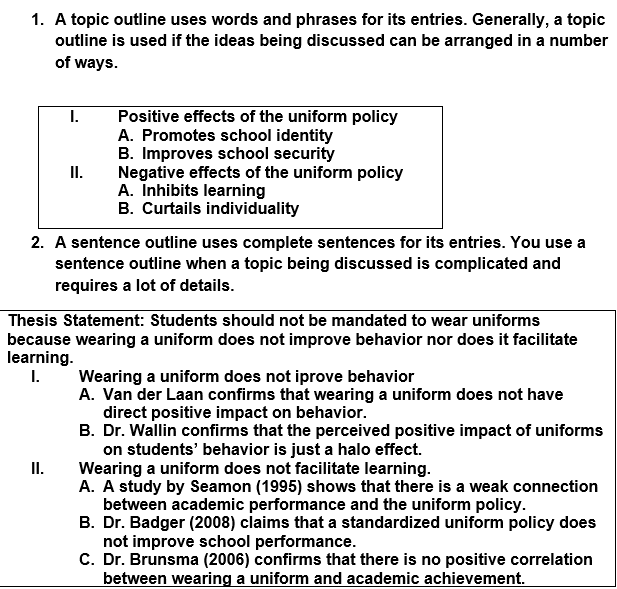 topic sentence paragraph outline