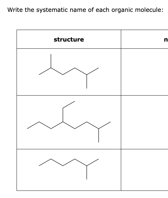 Solved WWrite the systematic name of each organic | Chegg.com