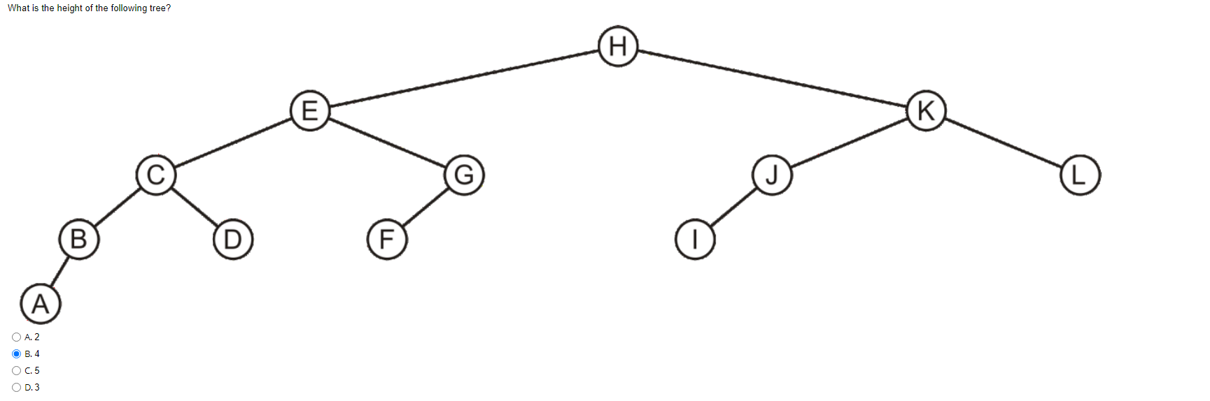 Solved What is the hoinht of the followinn traอ? | Chegg.com