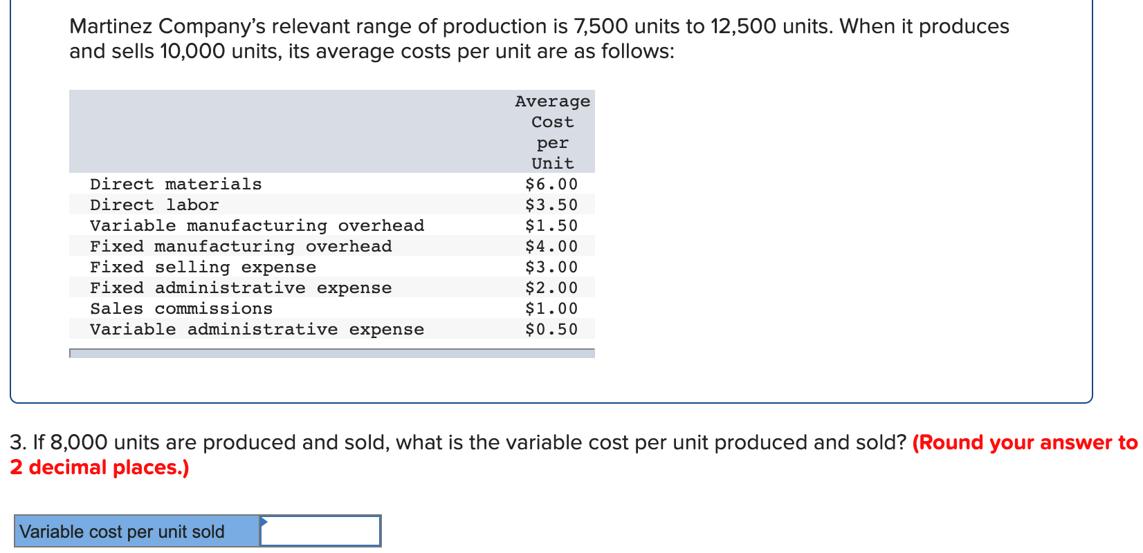 Solved Martinez Company's relevant range of production is