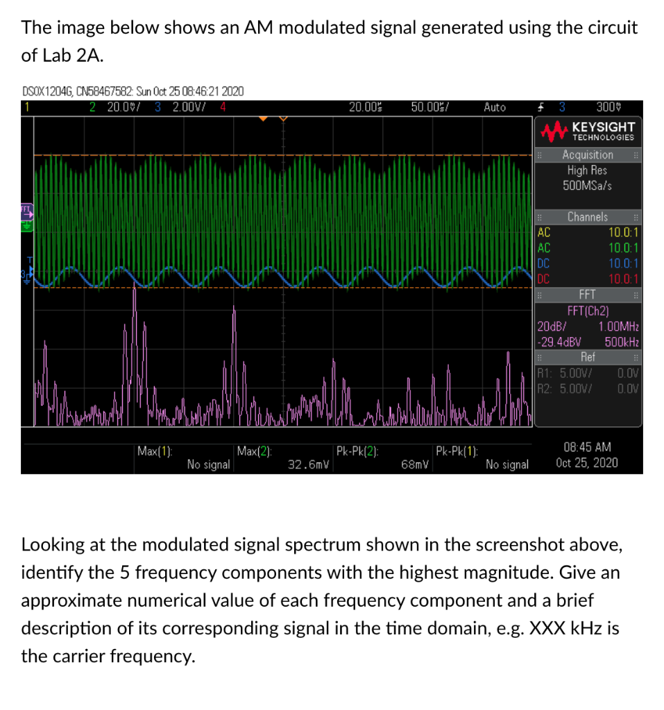 Solved The image below shows an AM modulated signal | Chegg.com