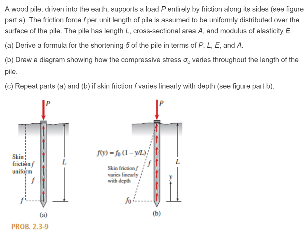 Solved A wood pile, driven into the earth, supports a load P