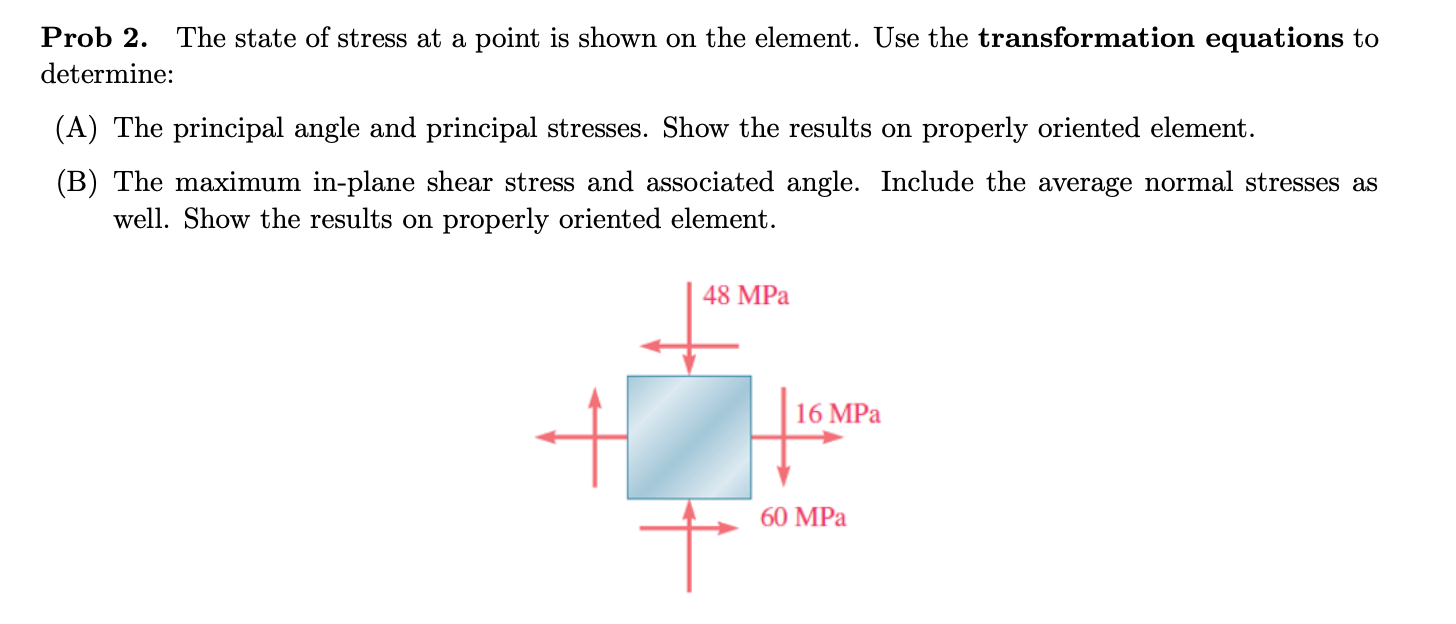 Solved Prob 2. The state of stress at a point is shown on | Chegg.com