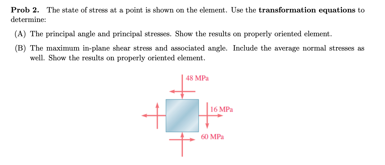 Solved Prob 2. The State Of Stress At A Point Is Shown On | Chegg.com