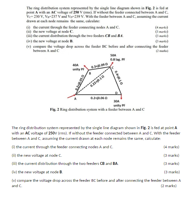 Solved The ring distribution system represented by the