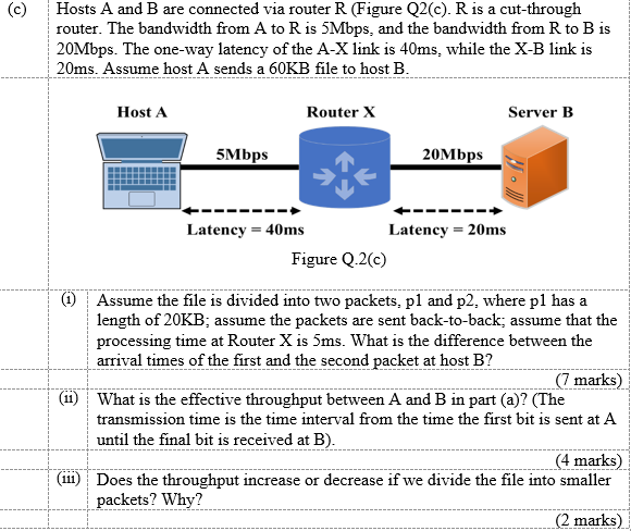 Solved Hosts A And B Are Connected Via Router R (Figure | Chegg.com