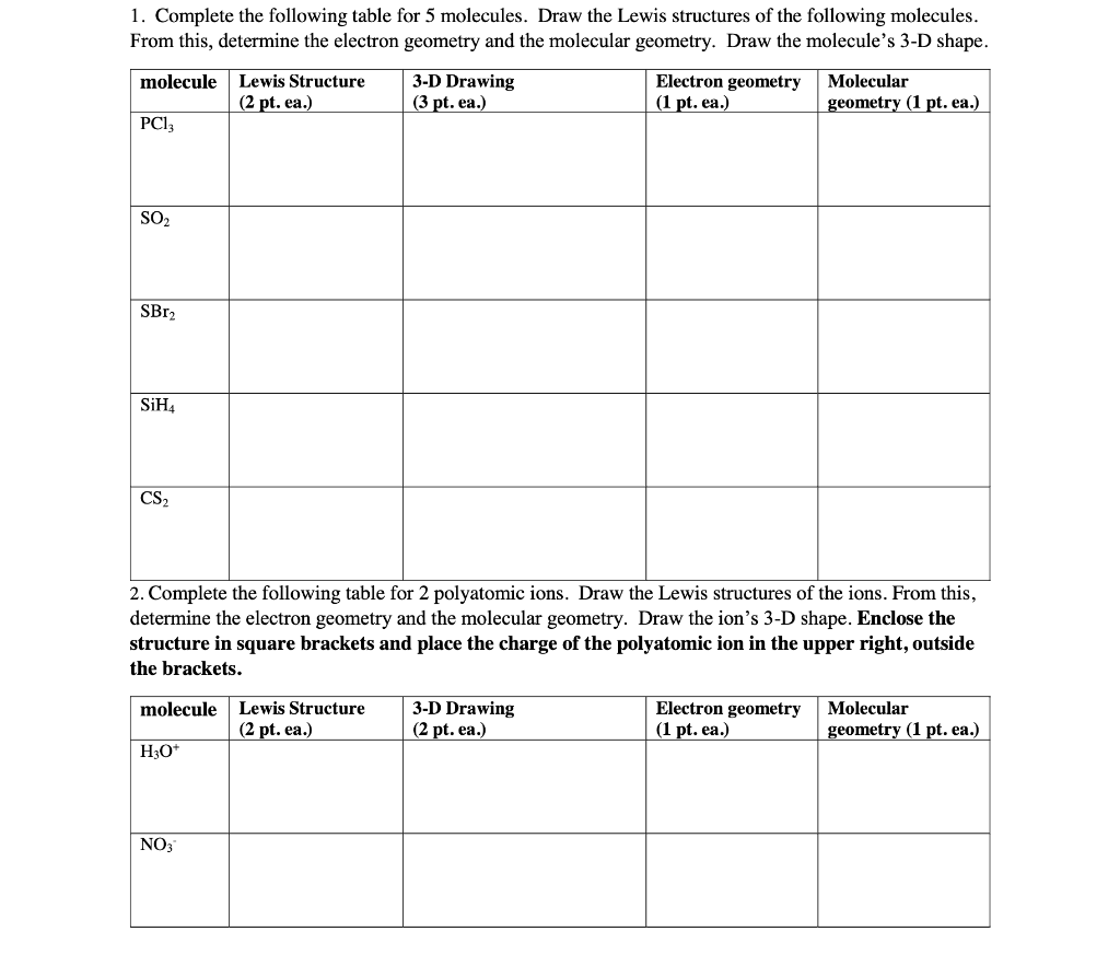 Solved 1. Complete the following table for 5 molecules. Draw | Chegg.com