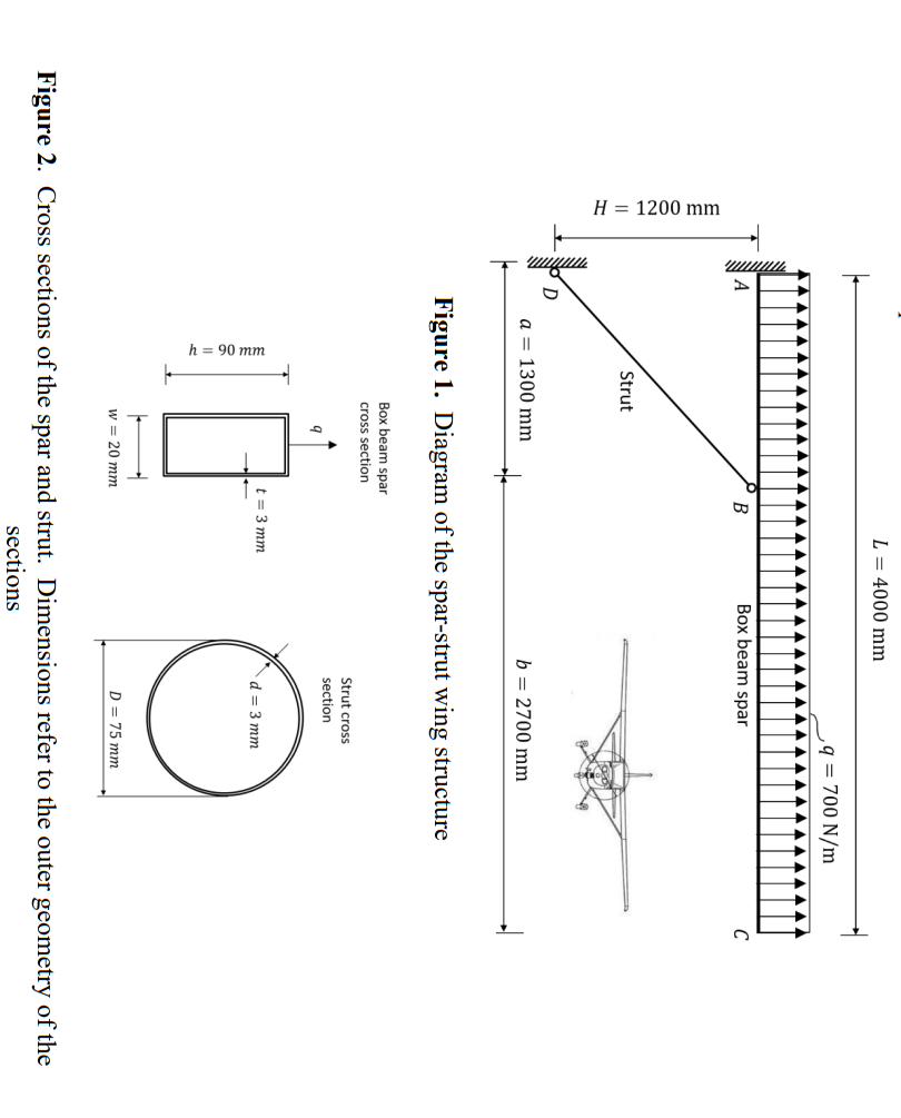 I am having trouble with this problem, any help would | Chegg.com