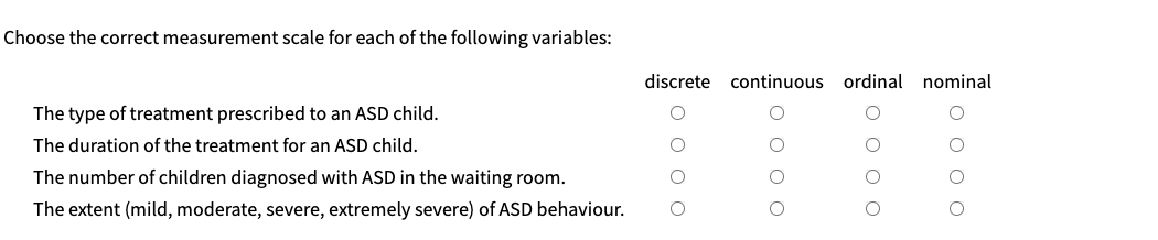 Solved Autism Spectrum Disorder (ASD) Is A Group Of Complex | Chegg.com