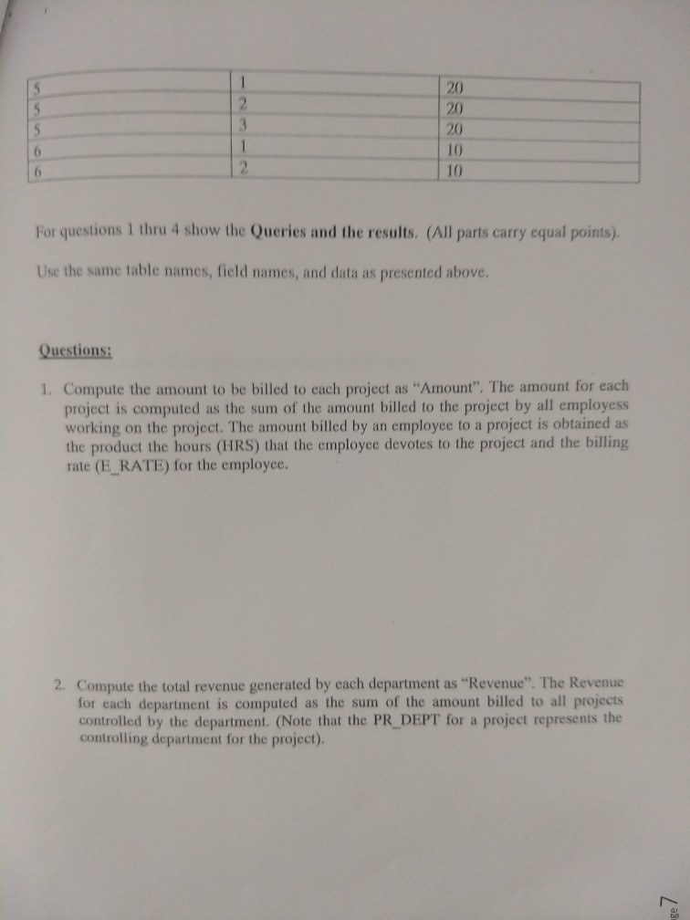 Solved Question 2: SQL (40 points) Use the following | Chegg.com